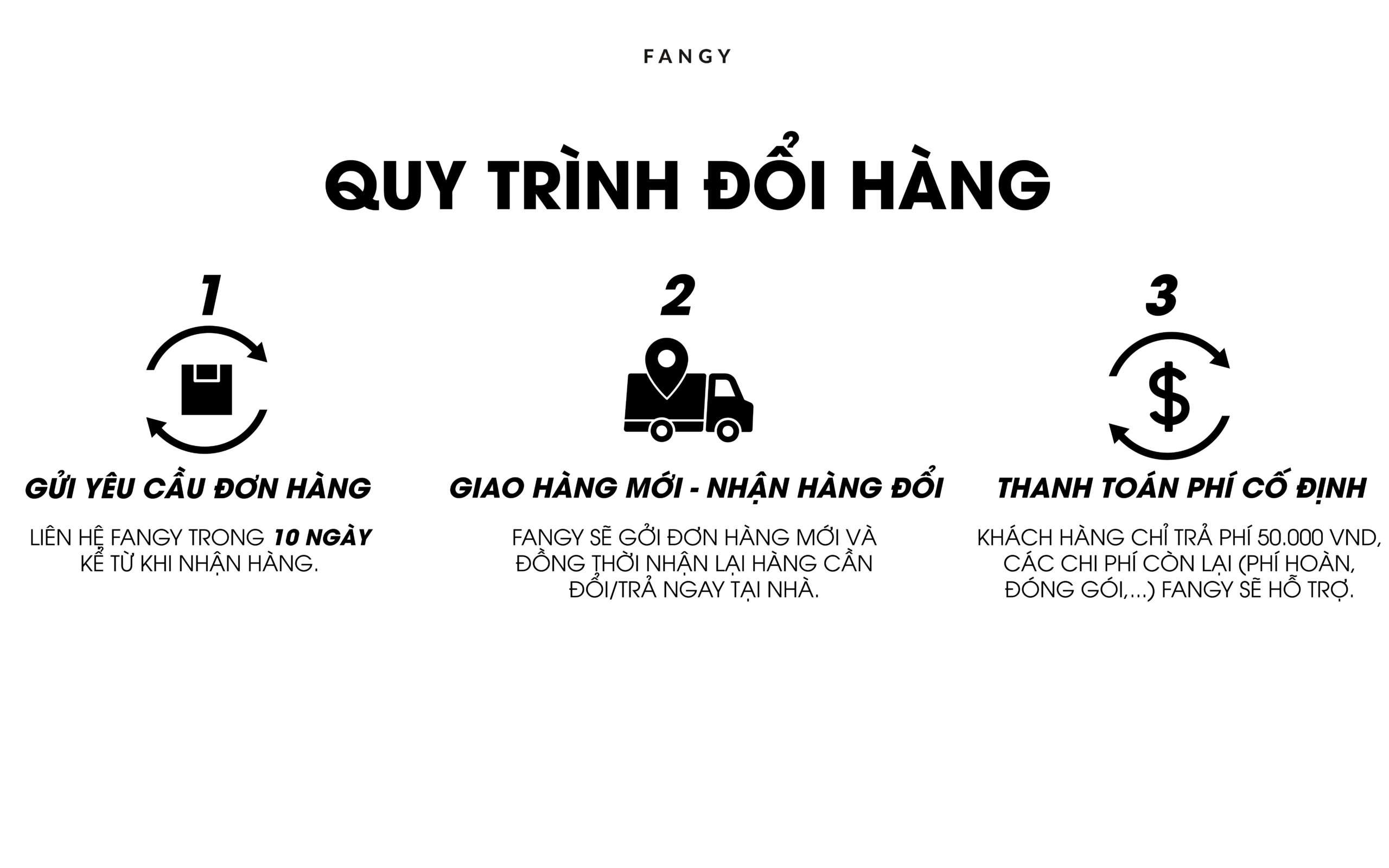 Quy trình đổi hàng FANGY